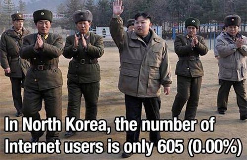 north korea internet fact