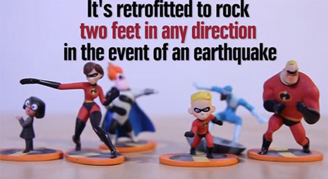 pixar studios can rock two feet in any direction in the event of an earthquake