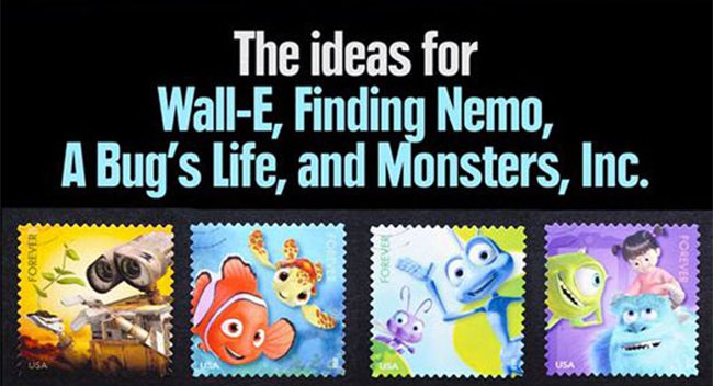 the ideas for walle finding nemo a bugs life and monsters inc