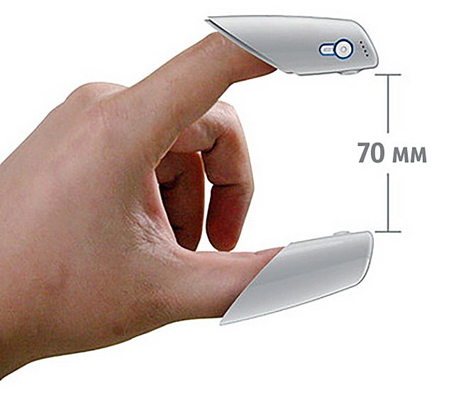 useful inventions device for measuring with fingers