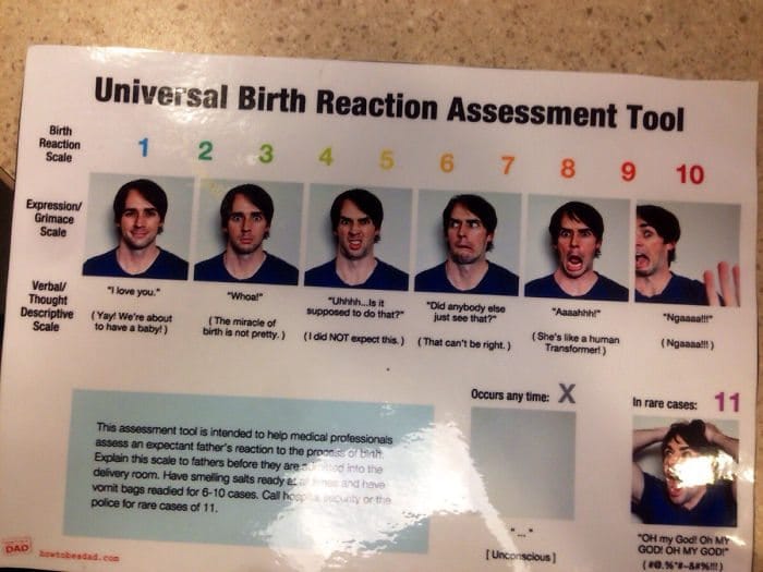 birth reaction assessment tool