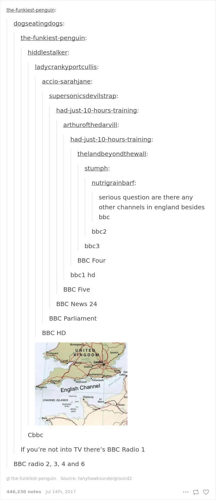 Times Americans Were Surprised And Confused By British Things bbc channels
