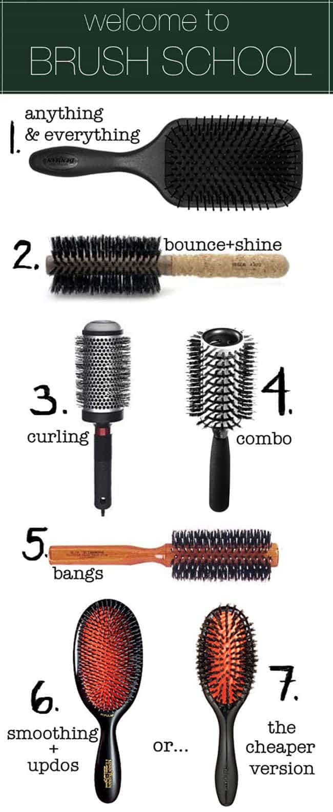Effective Hair Care Tips know your brushes