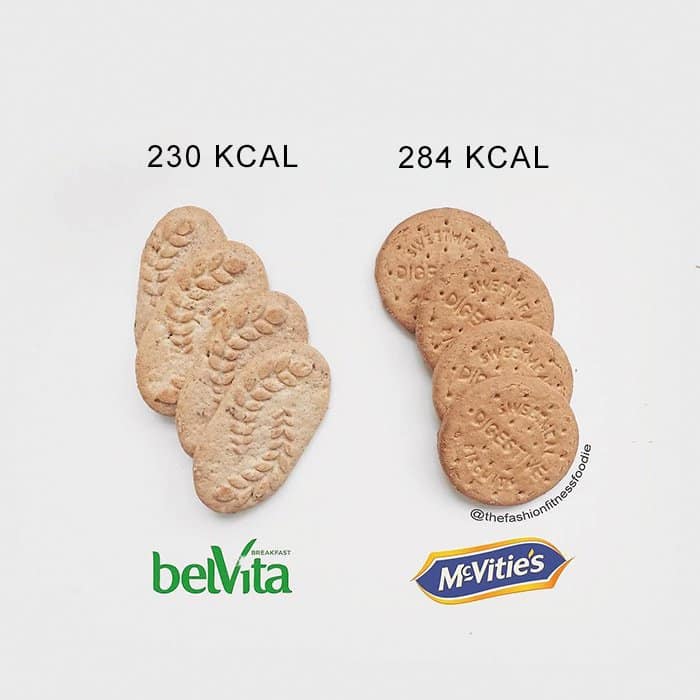 Fitness Blogger Shares Food Comparisons belvita vs digestives