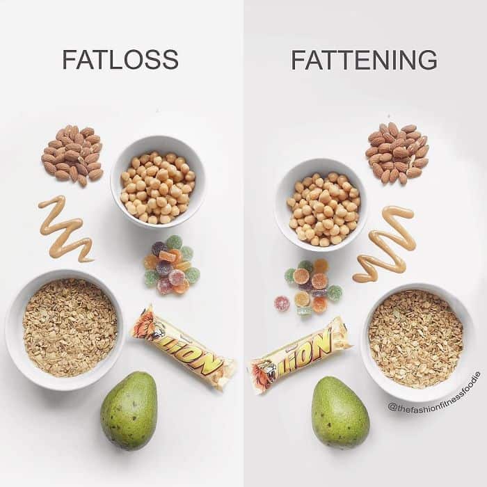 Fitness Blogger Shares Food Comparisons fatloss vs fattening