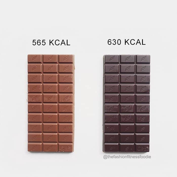 Fitness Blogger Shares Food Comparisons milk choc vs dark