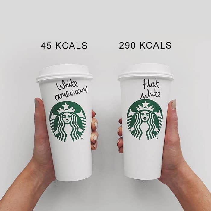 Fitness Blogger Shares Food Comparisons white americano vs flat white