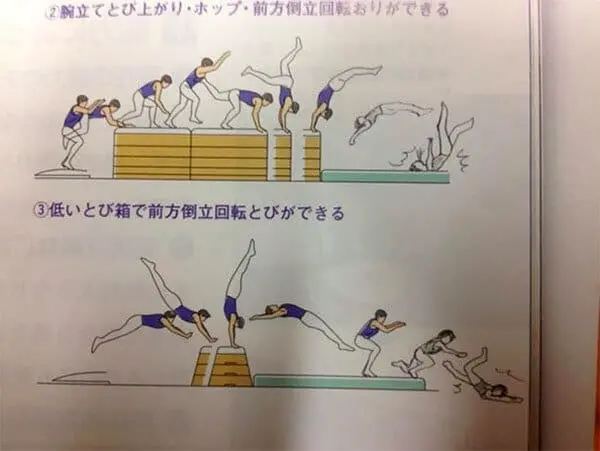 Genius Textbook Vandalism gymnastic fail