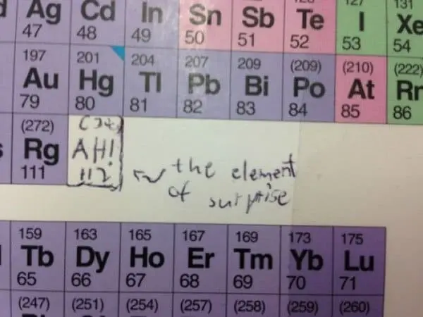 Genius Textbook Vandalism periodic table