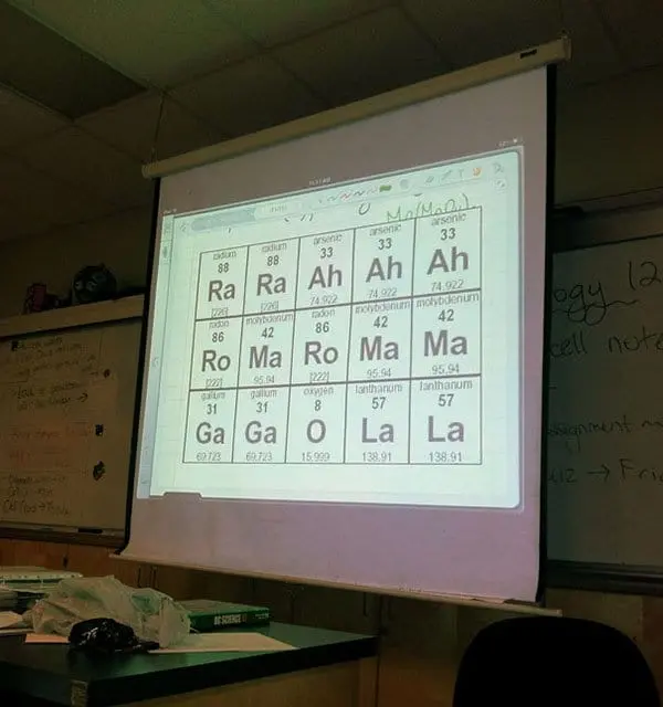 Unforgettable Presentations chemistry teacher sense of humor