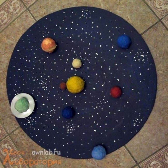 Ways To Keep Your Kids Entertained solar system model