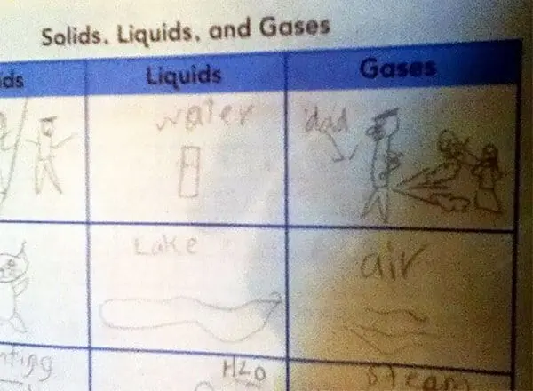 Kids Drawings Embarrassed Parents gases dad