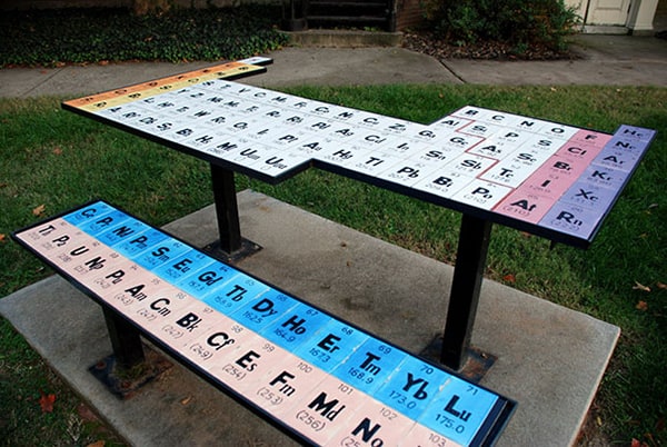 Genius And Amusing Puns periodic table