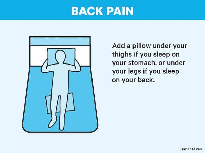 back-pain