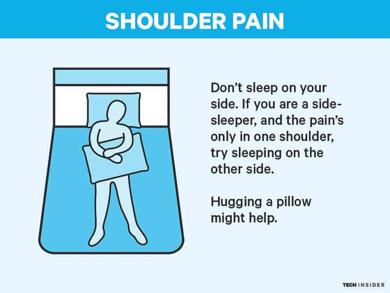 shoulder-pain