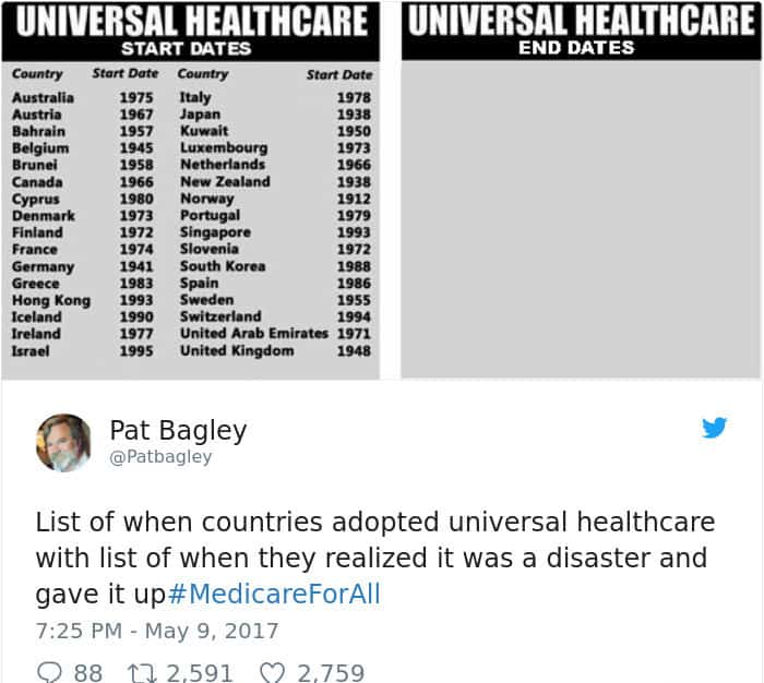 American Healthcare System Posts start dates