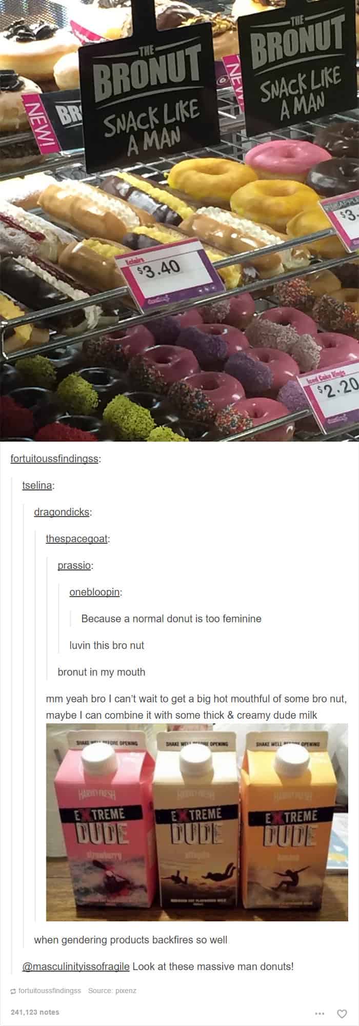 donut-for-men