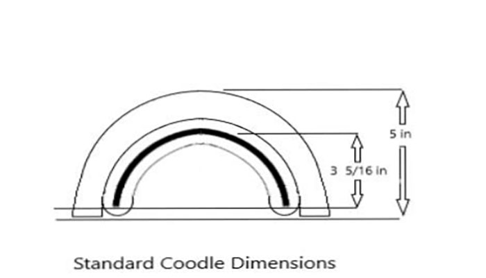 Coodle Pillow dimensions