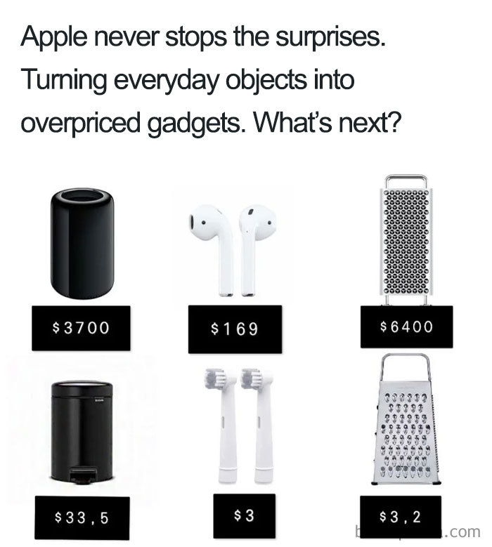 apple overpriced gadgets