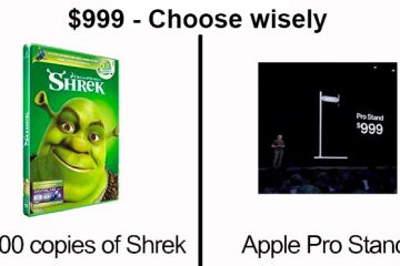 apple stand memes