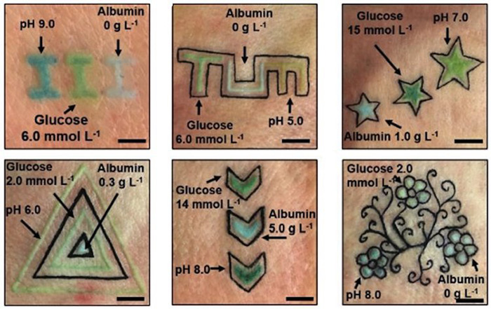 color-changing tattoos dermal biosensors