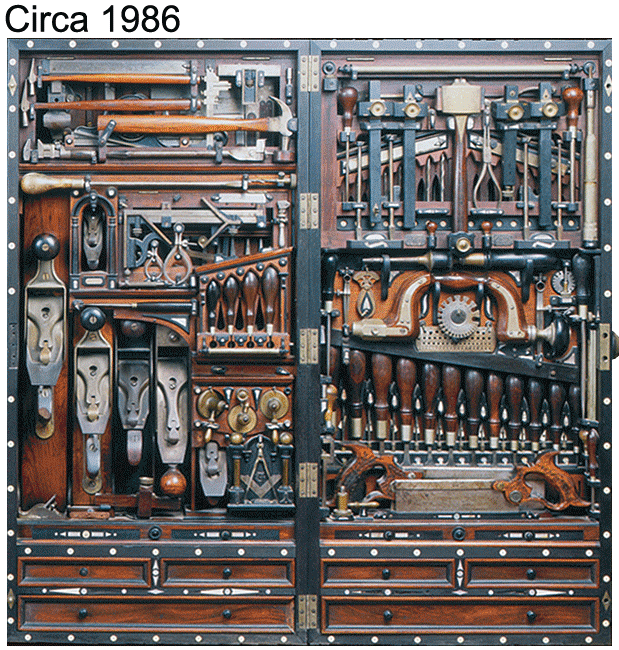 through the years Studley Tool Chest