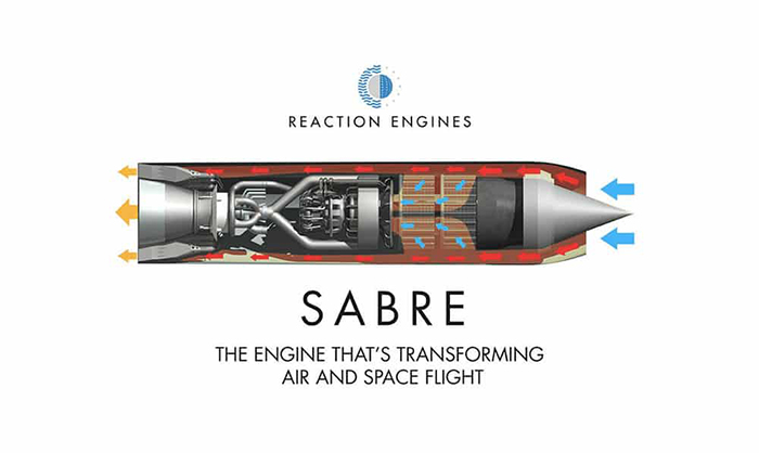 Sabre Rocket Engine