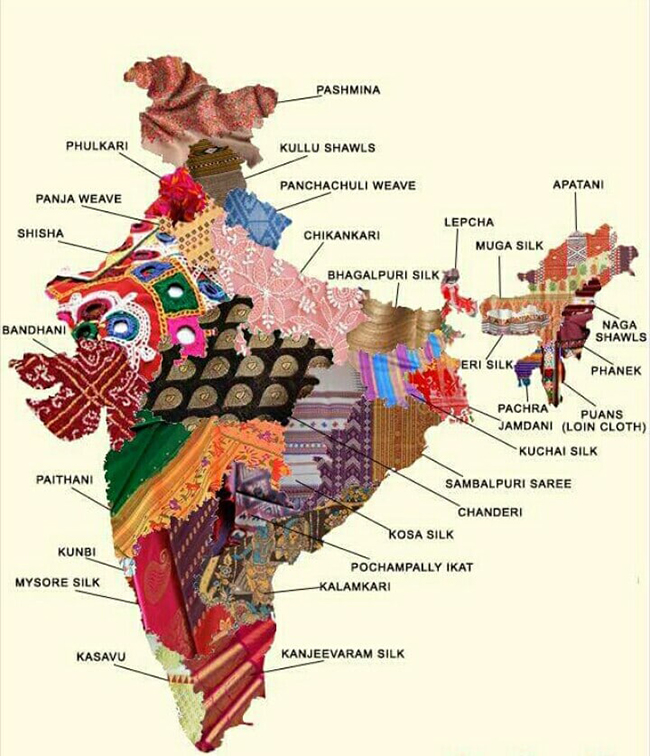 Textile Map of India