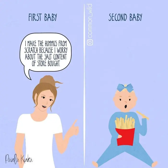 Mother Feeding First Baby Versus Feeding Second Baby Illustrations