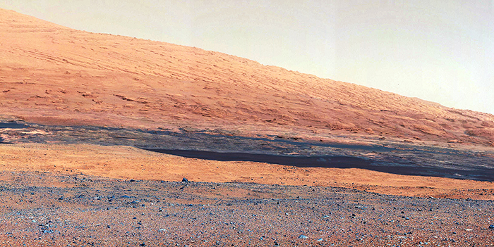 Getting to Know Mount Sharp