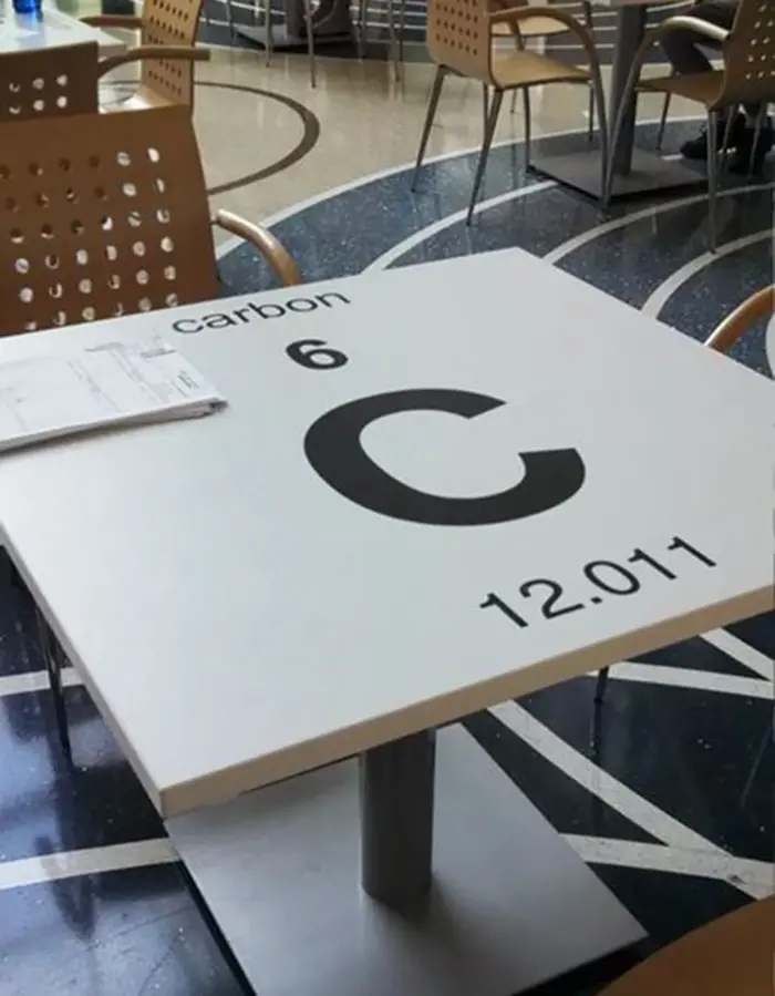 cool classroom designs periodic tables