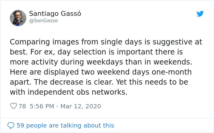 Santiago Gasso Tweet Regarding Italy's Pollution Level During Coronavirus Quarantine Continuation