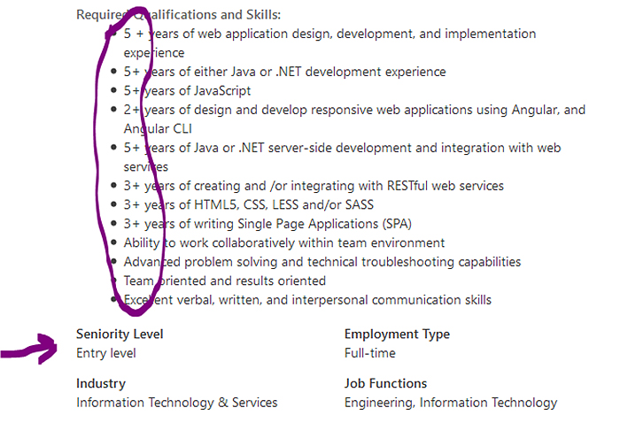 entry level job unrealistic experience requirements