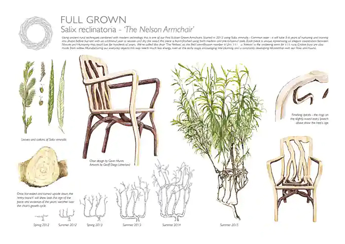 full grown nelson armchair