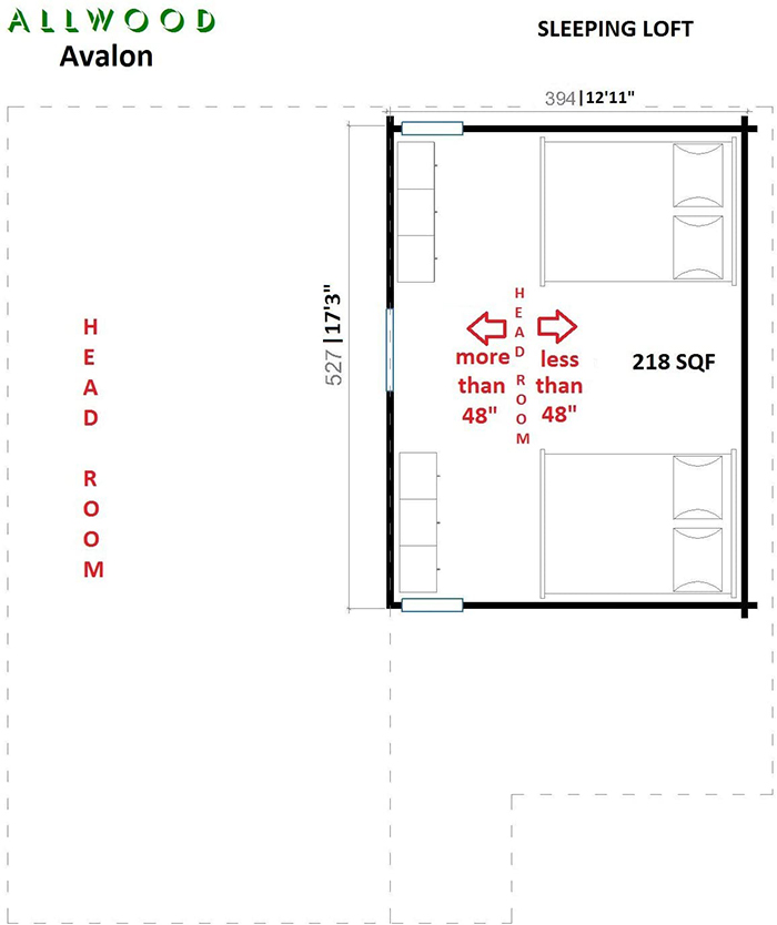 allwood cabin kit sleeping loft floor plan