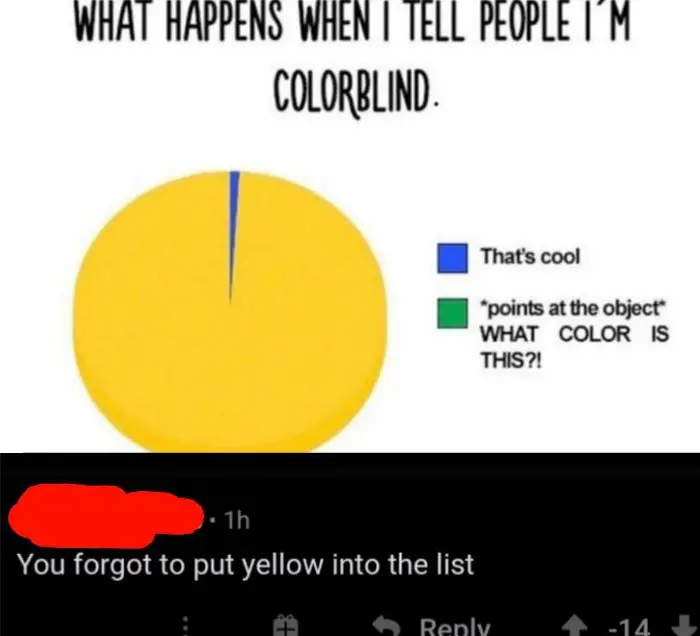 misinterpreted puns color blind