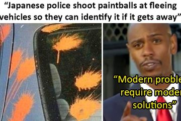 Modern Problems Require Modern Solutions