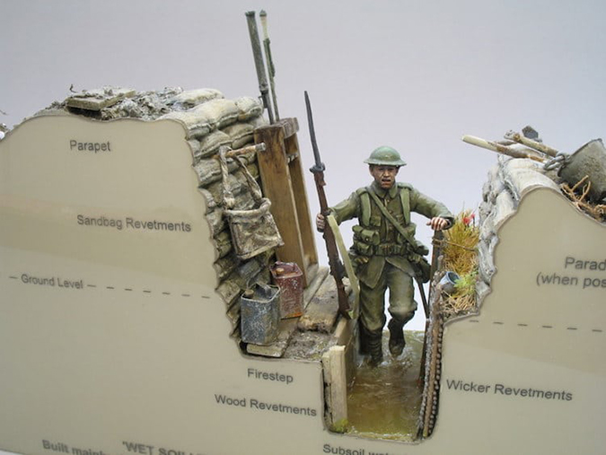 a closer look at the british wetsoil wwi trench model by andy belsey