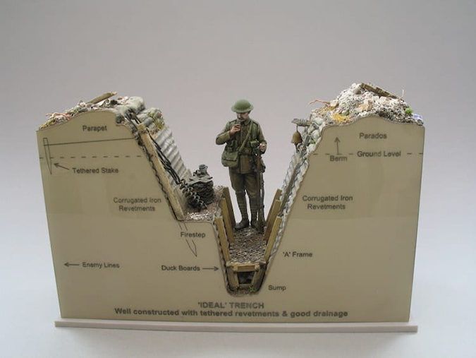 andy belsey ideal british wwi trench warfare model