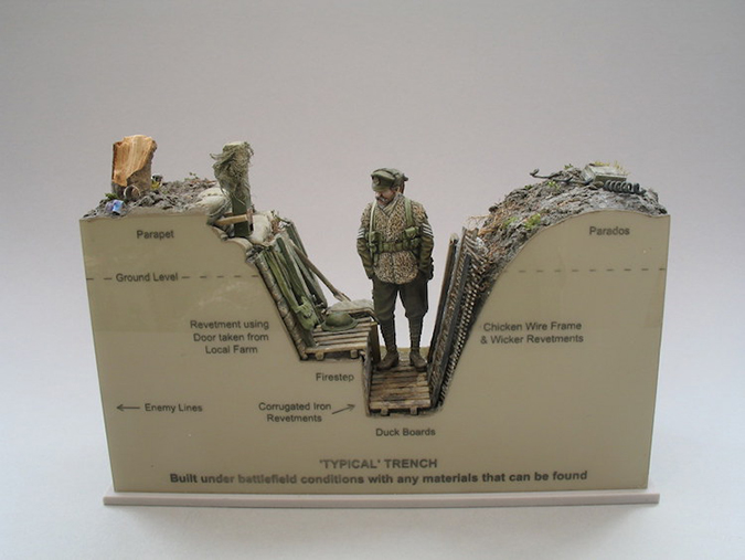 british typical wwi trench warfare model