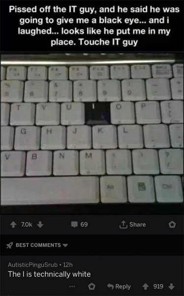 40 People Share 
