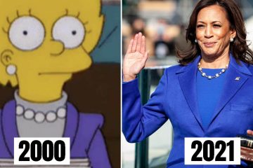 The Simpsons predictions