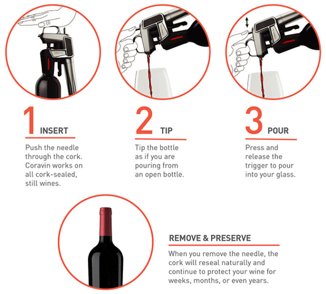 Handheld Wine Preservation System Allows You To Pour Wine Without