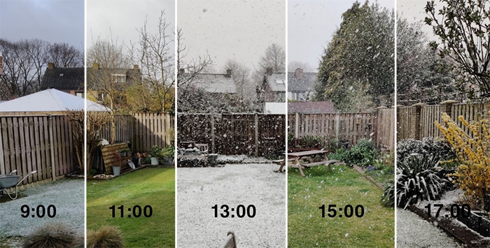 comparison images netherlands weather