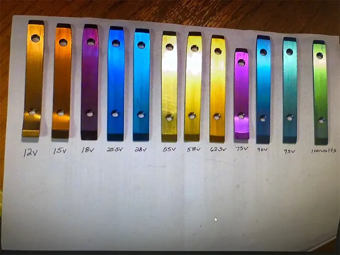 titanium changes color with voltages