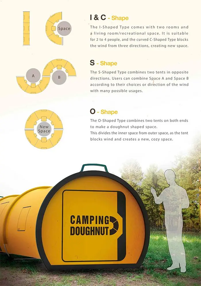 camping doughnut tent configurations