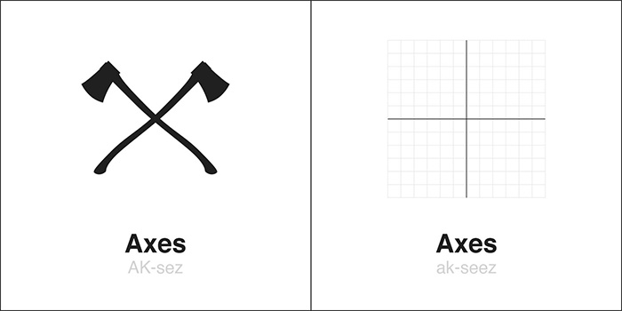 bruce worden same spelling illustrations axes