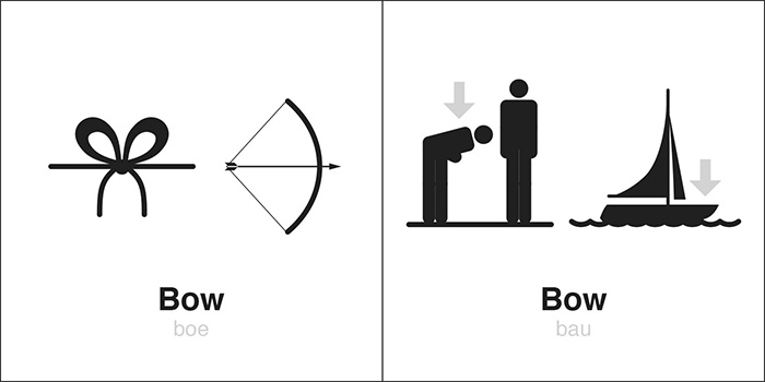 homographs illustrations bow