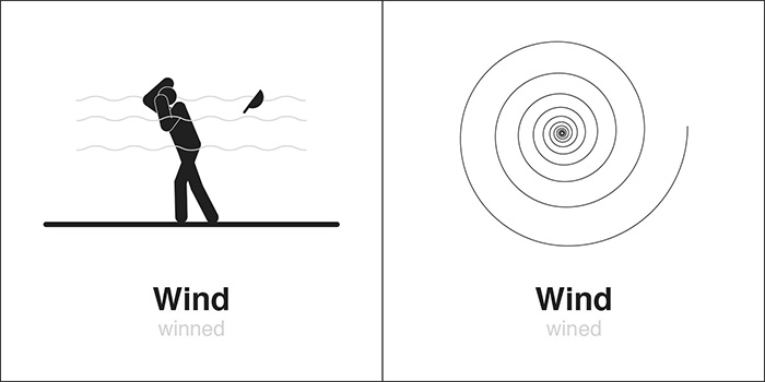 homographs illustrations wind