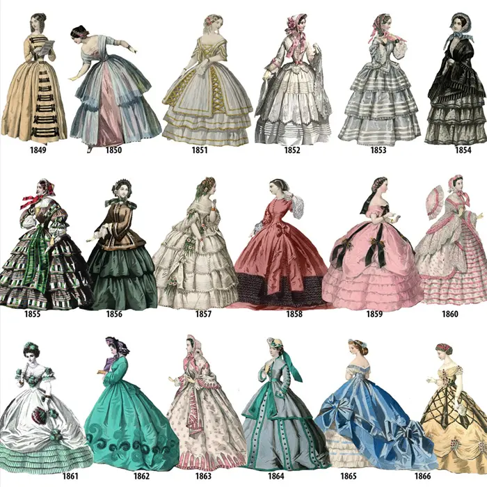 fashionable clothing evolution 1849-1866